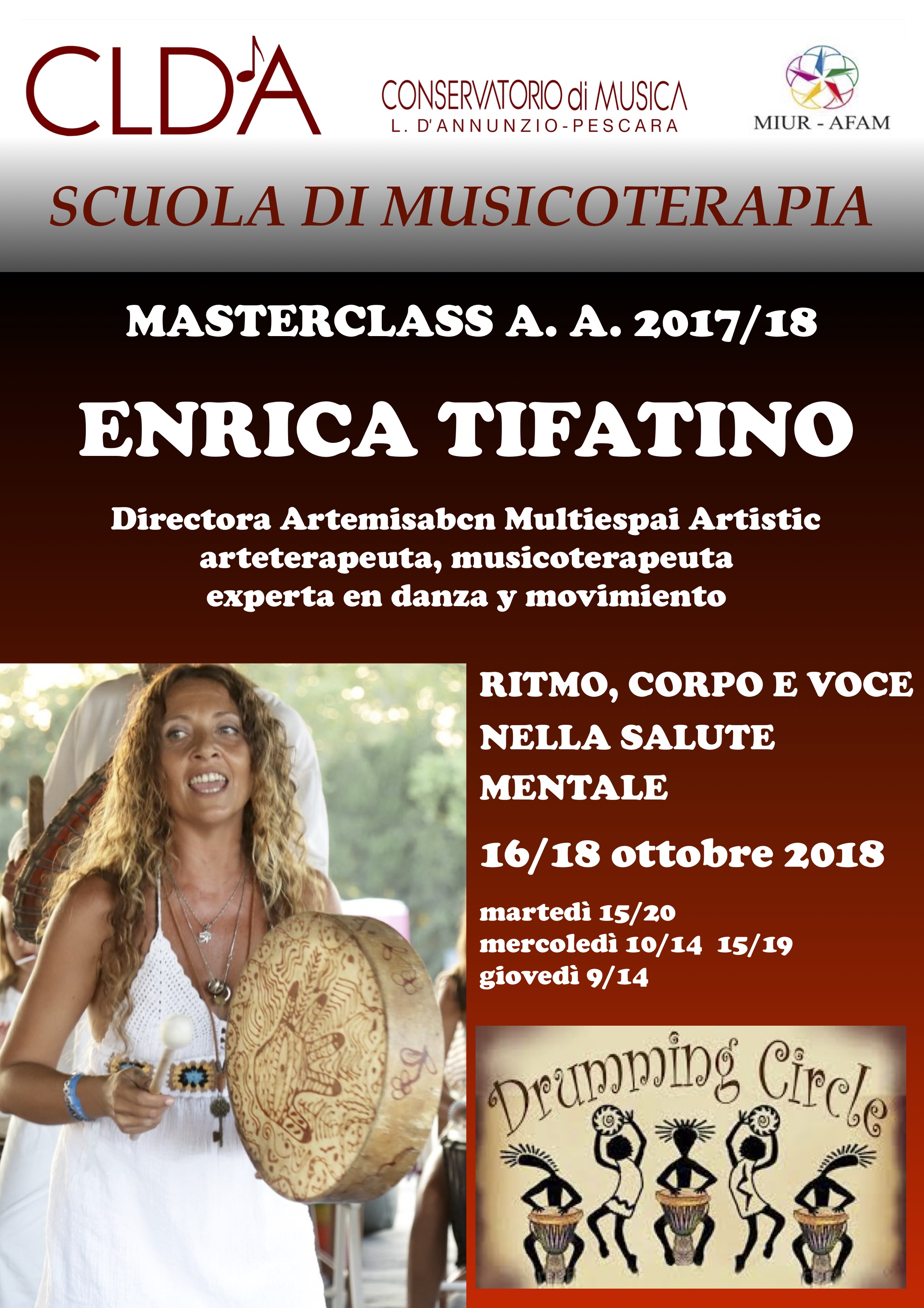 Masterclass Tifatino Mt
